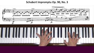 Schubert Impromptu Op 90 No 3 in Gflat major Piano Tutorial Part 1 [upl. by Xilef]