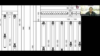 3 Contactors  Terminal Blocks  Switches  Cross Referencing [upl. by Blythe175]