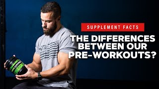 The Difference Between Our 3 PreWorkouts  KM Supplement Guide Library [upl. by Imefulo]