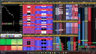 REPLAY DE MERCADO  TAPE READING  TELA CEGA  DIA 20062024 [upl. by Charley]