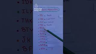 africa abbrevations Common Abbreviations [upl. by Latt]