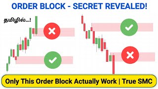 ORDER BLOCK IDENTIFICATION  TRUE SMC  SECRET SAUCE [upl. by Kramnhoj241]