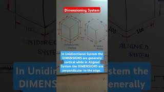 Dimensioning System in Engineering Drawing engineering engineeringdrawing facts [upl. by Aala]