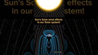 Solar Wind vs Cosmic Radiation☀️🤯 sun solarsystem solarwinds aurora spacelovers cosmos [upl. by Pasadis]