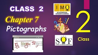 IMO class 2  chapter 7  Pictographs  maths Olympiad for class 2  Pictograph for class  202324 [upl. by Enilemme]