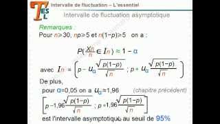 Maths TES TL  Intervalles de fluctuation et estimation  Mathématiques Terminale BAC ES L [upl. by Ainoek]