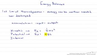 Introduction to Energy [upl. by Ducan]