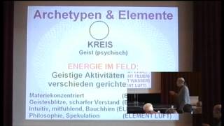 13 Mag Ölwin H Pichler Geometrische Formen und Planetensignaturen [upl. by Waki]