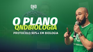 O PLANO  QND BIOLOGIA 2024 [upl. by Roban742]