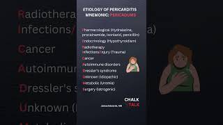 Pericarditis Causes of pericarditis [upl. by Abisia]