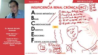 NEFRO  Insuficiencia renal crónica  ENAM 2021 [upl. by Ahsehat]