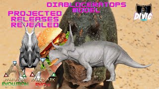 Diabloceratops Details and BIG Patch Coming Soon  Paleo Ark News [upl. by Romie77]