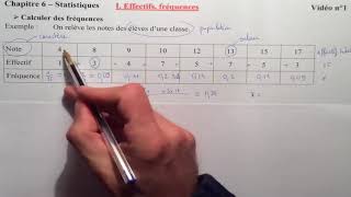 Statistiques Vidéo 1 Effectifs fréquences [upl. by Alexio]