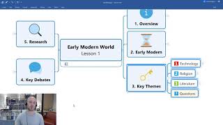 Mind Mapping for Higher Education Faculty [upl. by Camilla]