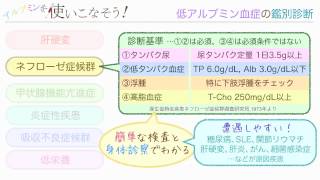 Dr清水のおいしい栄養療法 4アルブミンを使いこなそう！ サンプル動画  臨床医学チャンネルCareNeTV [upl. by Ettenrahc]