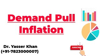 Demand Pull Inflation [upl. by Fleurette]