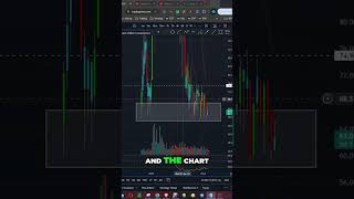 Jim Cramers Zoom Stock Analysis Revealed shorts [upl. by Joey]