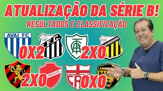 CAMPEONATO BRASILEIRO DA SÉRIE B RESULTADOS CLASSIFICAÇÃO SURPRESAS NOVIDADES E JOGOS [upl. by Nybbor]