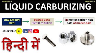 Liquid Carburizing [upl. by Samantha]