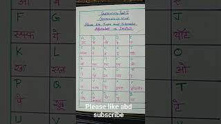 German in hindi  hindi me German sikhe  helpful for all students [upl. by Milson687]