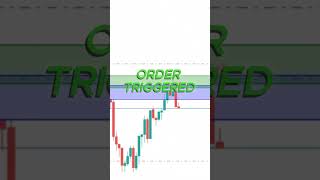 Fair Value Gap amp Liquidity Entry Setup forex trading ai aitradingbot traviscott [upl. by Elleinwad]