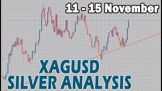 🟩 Weekly SILVER XAGUSD Analysis 11  15 November [upl. by Ynney]