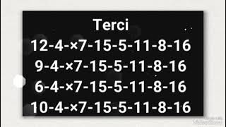 pronostic quinte terci Plate 322024 arivie 54121110 [upl. by Rape]