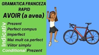 Conjugarea verbului AVOIR  Gramatica franceza 2019 [upl. by Alissa917]