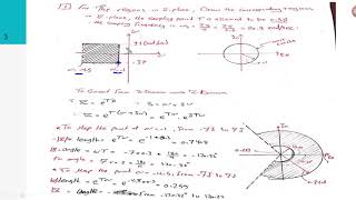 Mapping Between s plane and z plane [upl. by Dekeles662]