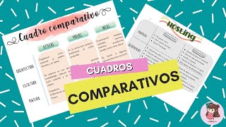 💻CÓMO HACER CUADROS COMPARATIVOS BONITOS EN WORD  parte 2 [upl. by Nylsaj]