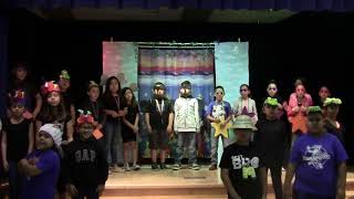 Biomes  A Third Grade Play [upl. by Player]