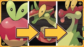 What if Pokémon Who Evolve ONCE Evolved TWICE 5 [upl. by Maryanna]