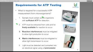 The Science of ATP Monitoring [upl. by Bergerac580]