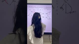 Isomerism in coordination compounds [upl. by Slohcin]