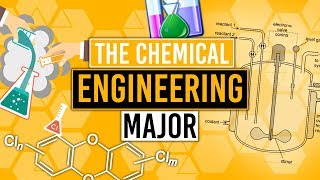 What is Chemical Engineering [upl. by Alegnave]