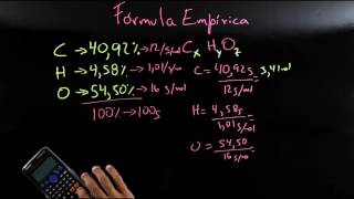 QUÍMICA  Formula empírica y molecular 1 Ejercicios Resueltos BACHILLERATO AULAEXPRESS [upl. by Leticia826]