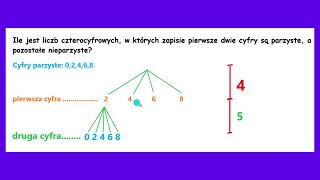 Reguła mnożenia  przykład 5 [upl. by Bartolemo]