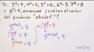 Ecuaciones exponenciales│difícil 2 [upl. by Alma515]