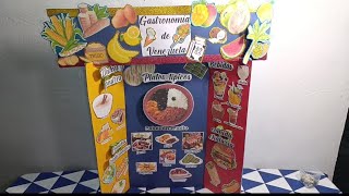 COMO HACER UN LAPBOOK CÓMO HACER UN TRÍPTICO GRANDE DE GASTRONOMÍA DE VENEZUELA lapbook [upl. by Aynekat630]