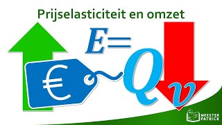 Prijselasticiteit en omzet  Economie [upl. by Ordnasela]