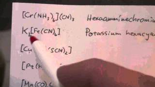 Naming Coordination Compounds 1 of 2 [upl. by Orji446]