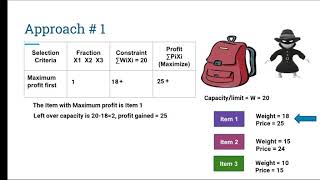 Fractional knapsack Problem  Example  Algorithm  Greedy Approach  DAA [upl. by Zweig]