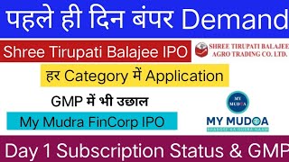 Shree Tirupati Balajee Agro IPO  My Mudra FinCorp IPO  Day 1 Subscription Status amp GMP [upl. by Ahsinned]