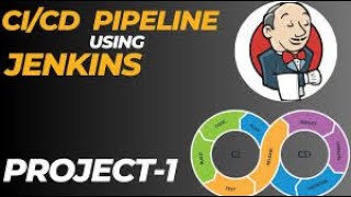 Jenkins with Docker Pipeline Project 1 [upl. by Broida864]