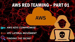 AWS Cloud Red Teaming Training Part 01  VPC lateral movement Beginner to expert level [upl. by Omocaig]