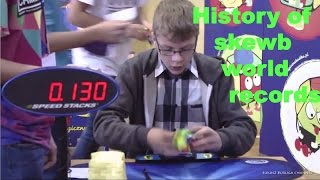 History of skewb world records [upl. by Beverie]