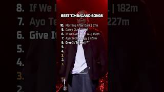 Best Timbaland Songs 🔝 [upl. by Nevets]