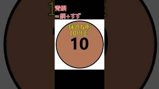 【消防設備士】機械10合金note 独学解説 最短合格 試験対策 甲種 乙種 勉強合金 [upl. by Loretta472]