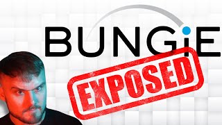 ExBungie Community Manager Exposes Pete Parsons [upl. by Annerahs]