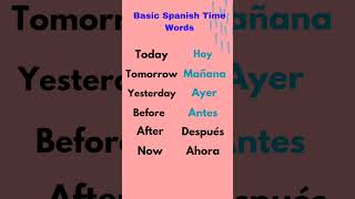 Basic Spanish Time Words spanishlanguage spain shortsfeed holaask shorts spanish [upl. by Behrens896]